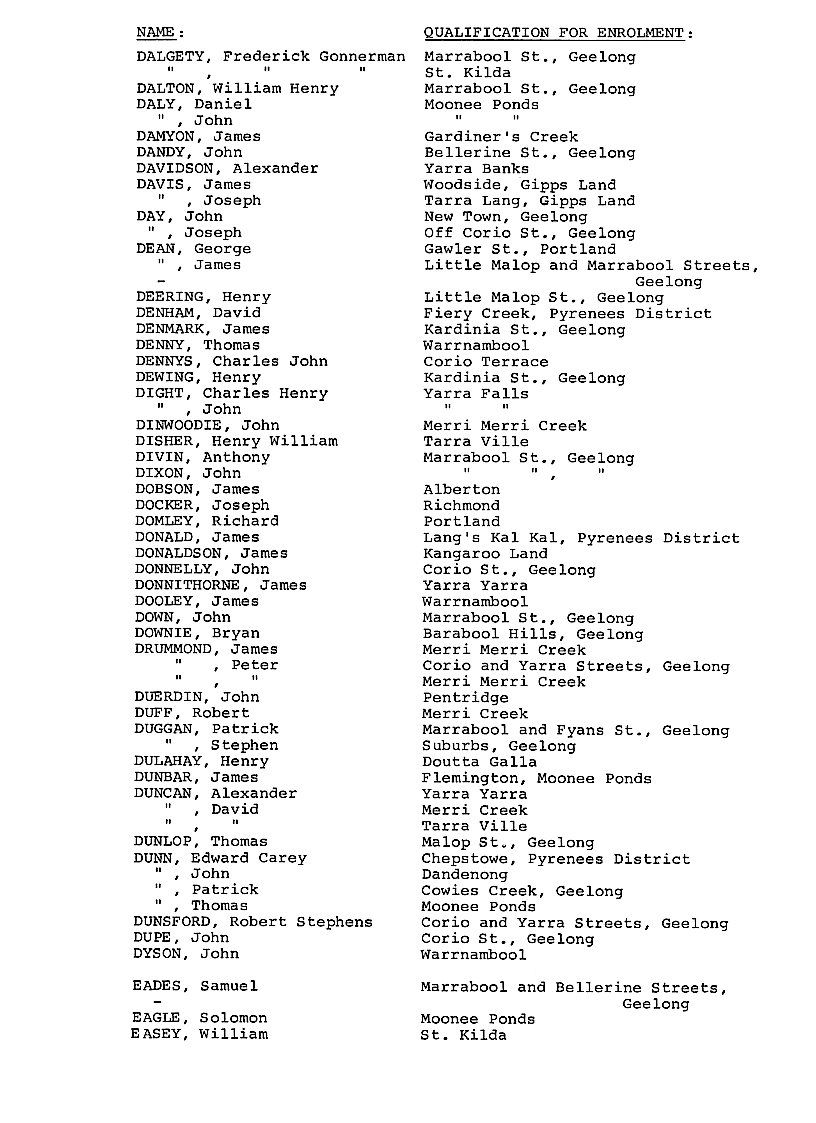 [Port Phillip District Electoral Roll 1849]